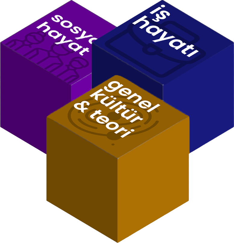 Yeni Dünya Enstitüsü, Ücretsiz Online Eğitim Platformu ve Online Eğitim Sertifika Programları